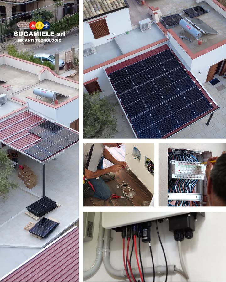 Un'immagine vale più di mille parole.
Ogni progetto è un